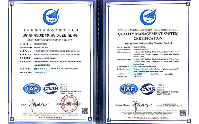 Beijing Air Transport Association Quality Management System Certification